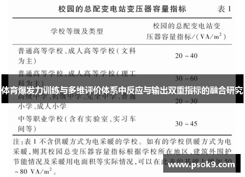 体育爆发力训练与多维评价体系中反应与输出双重指标的融合研究